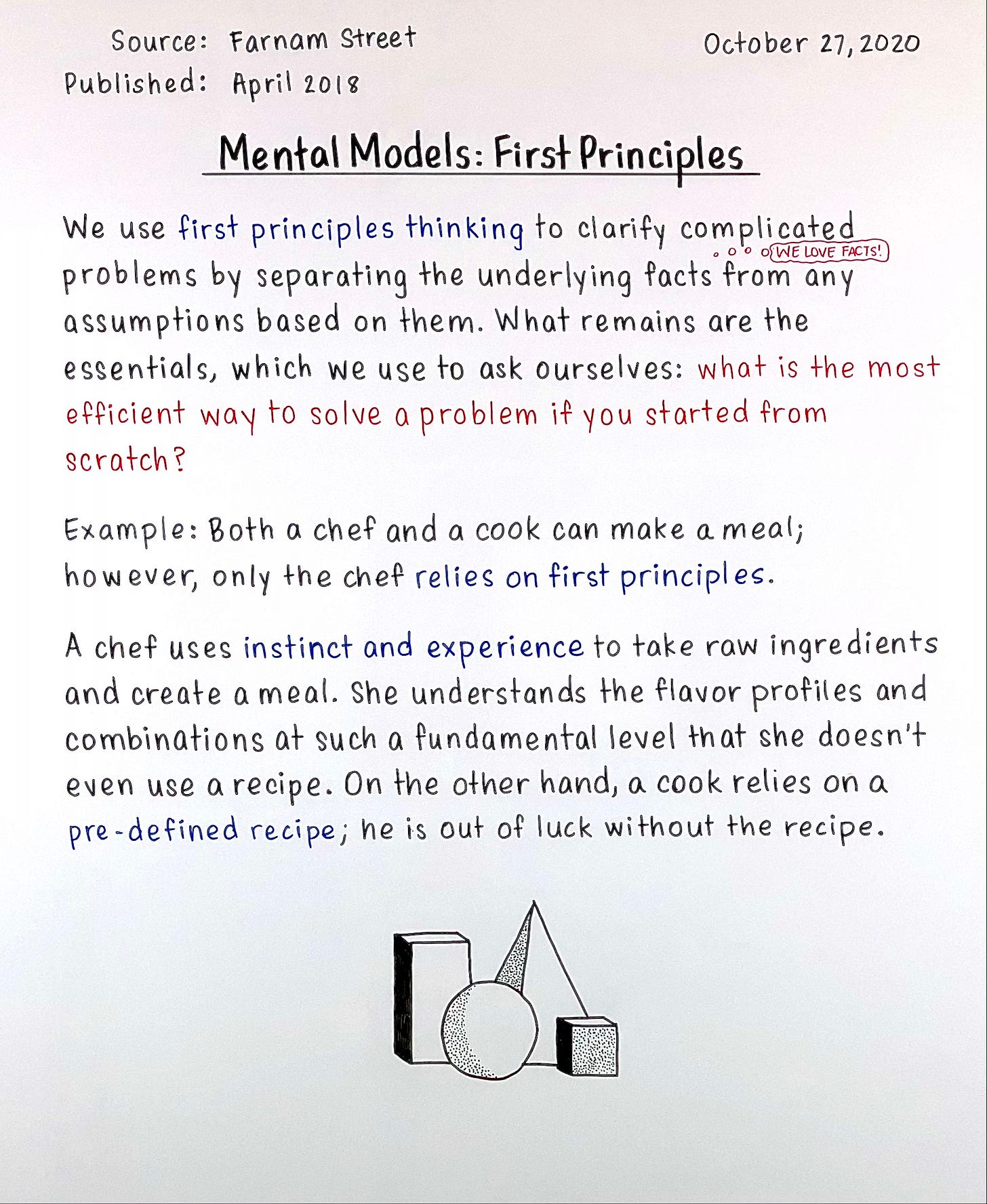 Solved What is the underlying problem in this case from