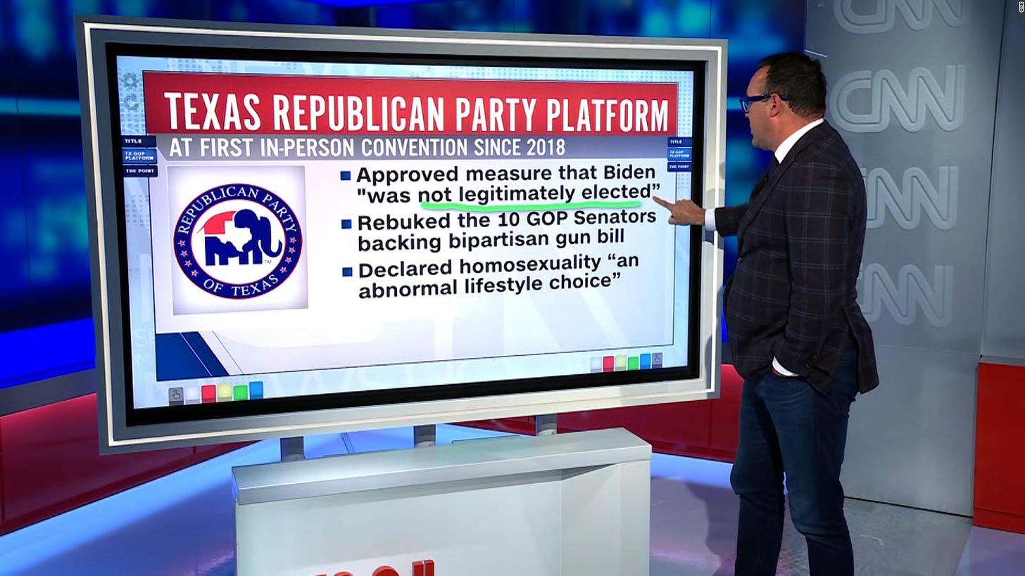 Video: Chris Cillizza breaks down Texas GOP resolution rejecting 2020  election results - CNN Video