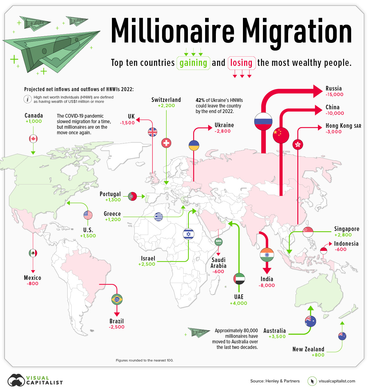 world map showing millionaire migration in 2022