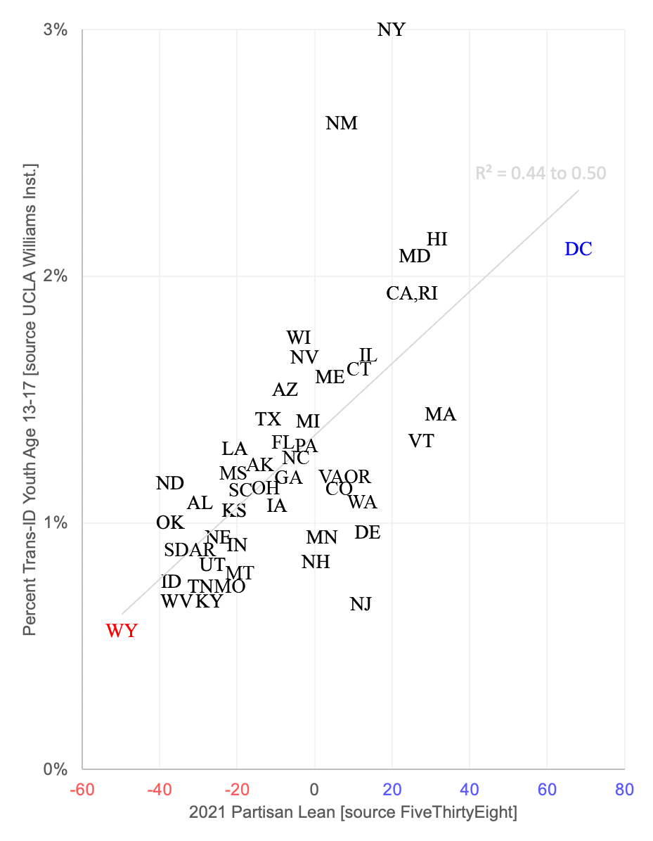 Trans-by-State-IV-FINAL.png