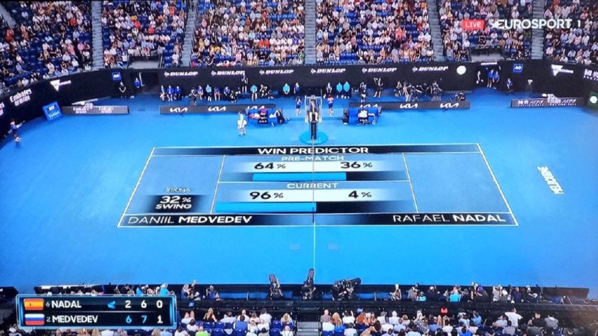 This is how Nadal defeated the algorithm at the Australian Open