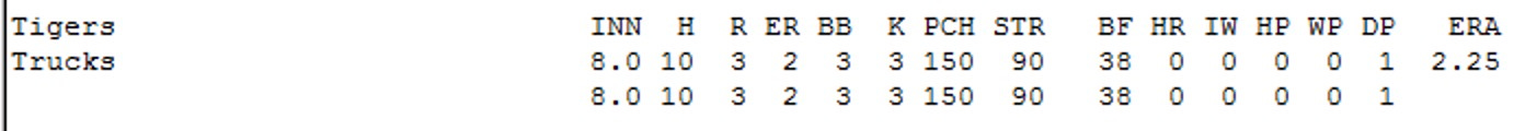 Diamond Mind Baseball Pitch Count