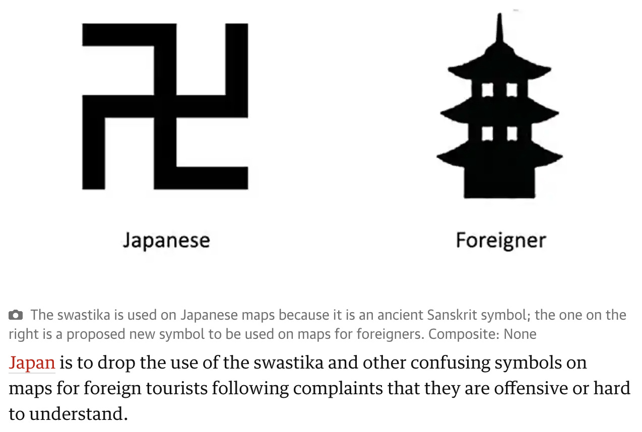 White background. The top left shows a black manji symbol. Beneath reads: “Japanese”. At the top right shows an image of a three tiered pagoda in black. Beneath reads:”Foreigner”. Below in grey font reads: “The swastika is used on Japanese maps because it is an ancient Sanskrit symbol; the one on the right is a proposed new symbol to be used on maps for foreigners.” Below in black font reads: “Japan is to drop the use of the swastika and other confusing symbols on maps for foreign tourists[…]”