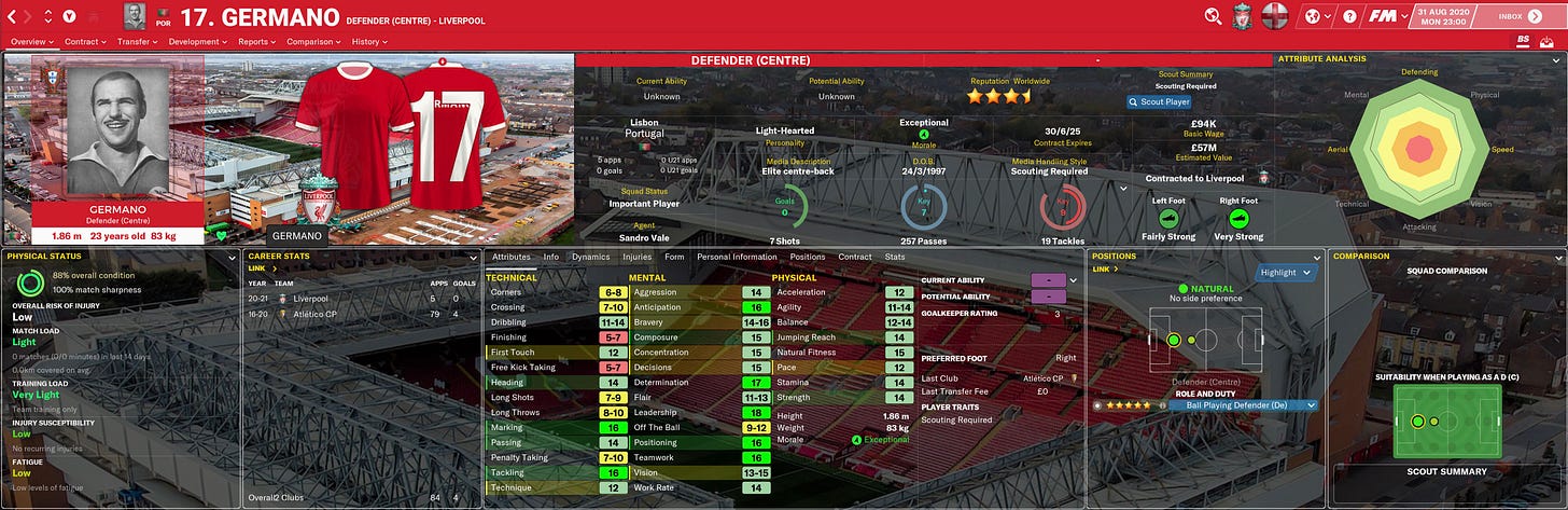 Football Manager 2021 Germano