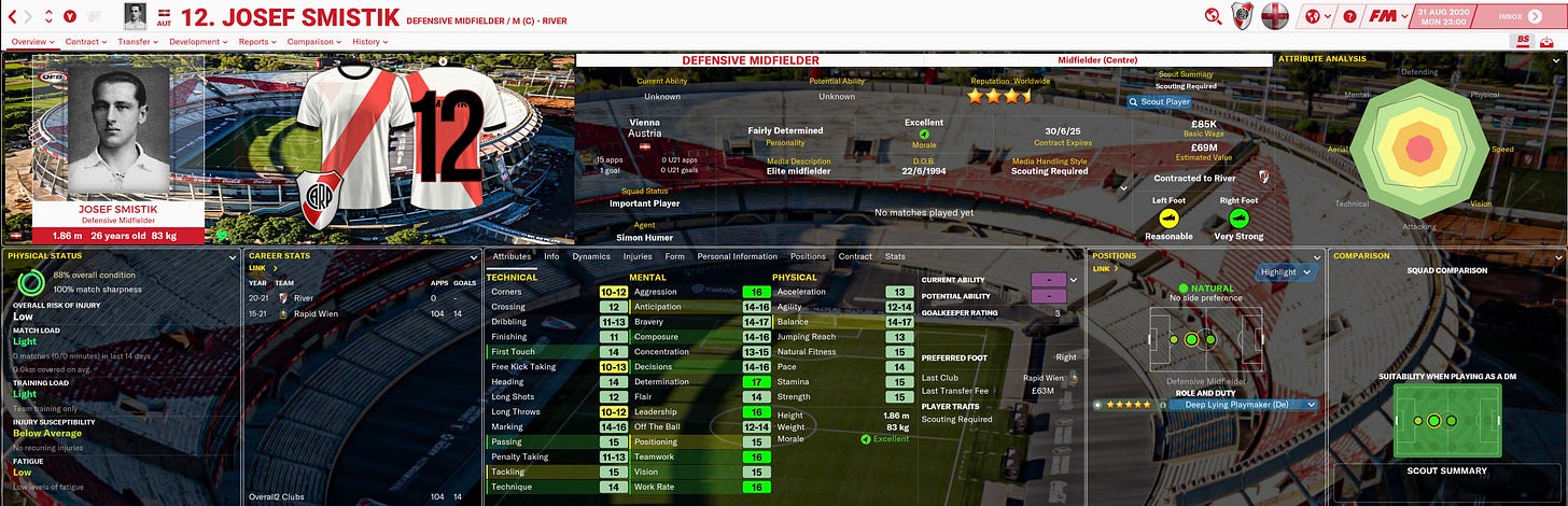 Football Manager 2021 Smistik