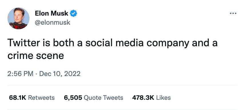 May be a Twitter screenshot of 1 person and text that says 'Elon Musk @elonmusk Twitter is both a social media company and a crime scene 2:56 PM Dec 10, 2022 68.1K Retweets 6,505 Quote Tweets 478.3K Likes'