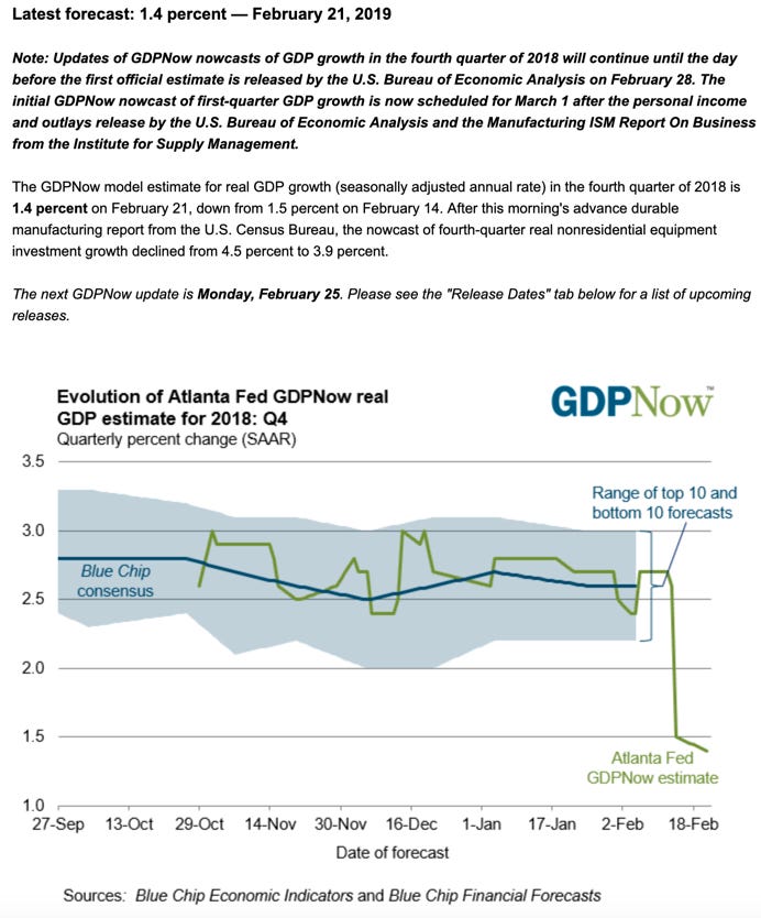 GDPNow 2019-02-21.png