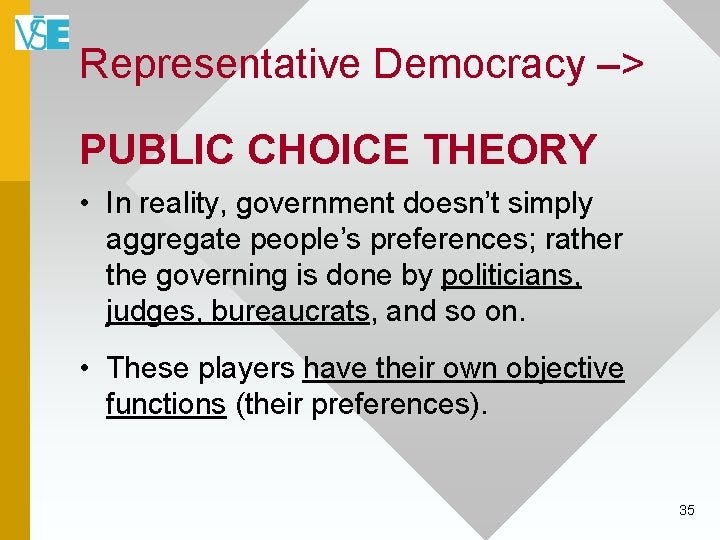 Theme 3 Public Choice Public Economics 1 Political