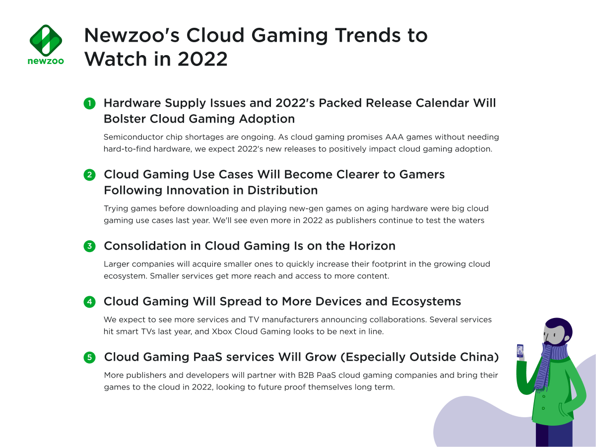 trends to watch cloud gaming newzoo 2022