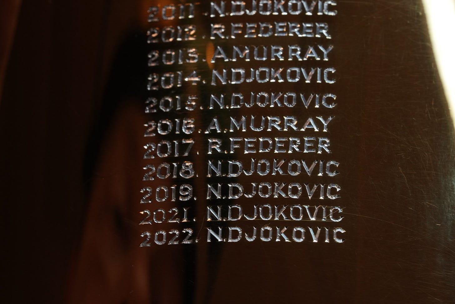 Novak Djokovic's name is engraved on the trophy once again