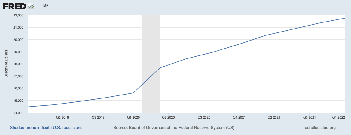 Chart, line chart

Description automatically generated