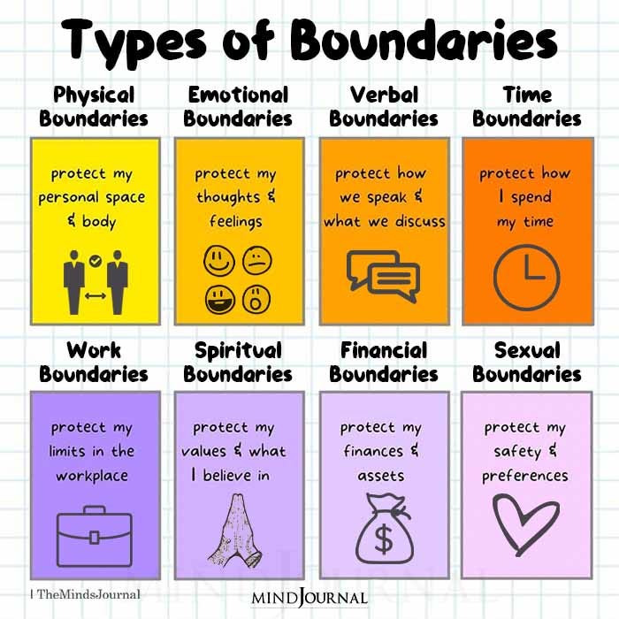 healthy boundaries