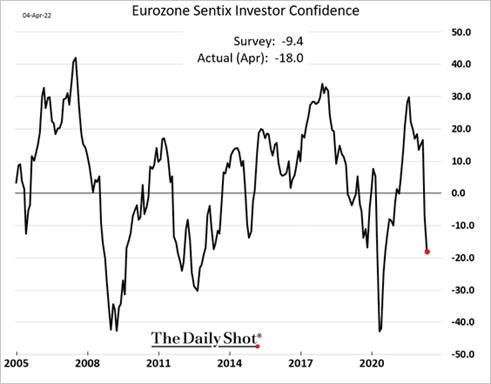 Chart, line chart

Description automatically generated