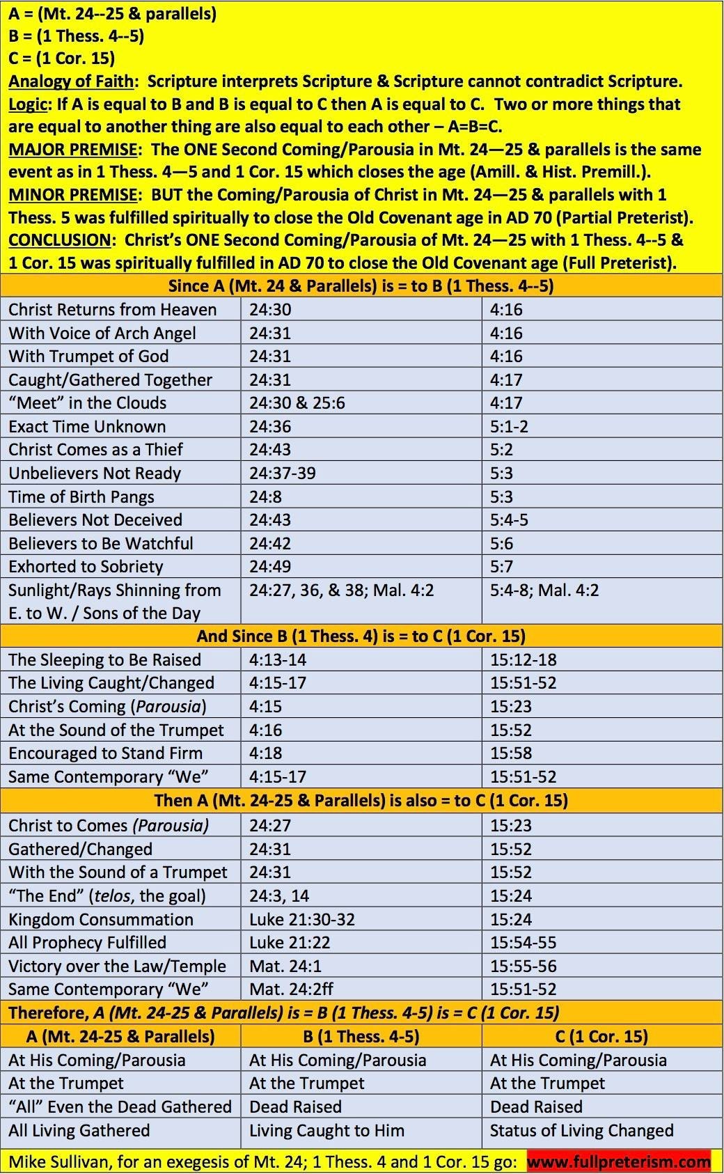 Table

Description automatically generated