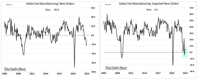 Graphical user interface, chart, application, line chart

Description automatically generated