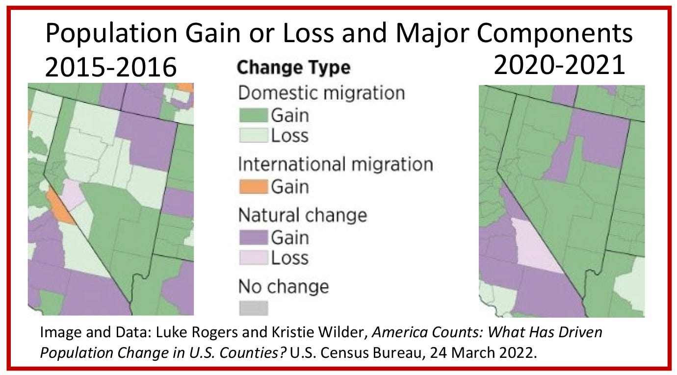 Blow ups of maps from the "What Has Driven Population Change in U.S. Counties" article from the Census Bureau. The left map shows Elko County as the only county in Nevada which increased population by natural growth from 2015 to 2016. The right map shows that while all Nevada's counties had population gain between 2020 and 2021, Elko County continued to see that gain by natural growth.