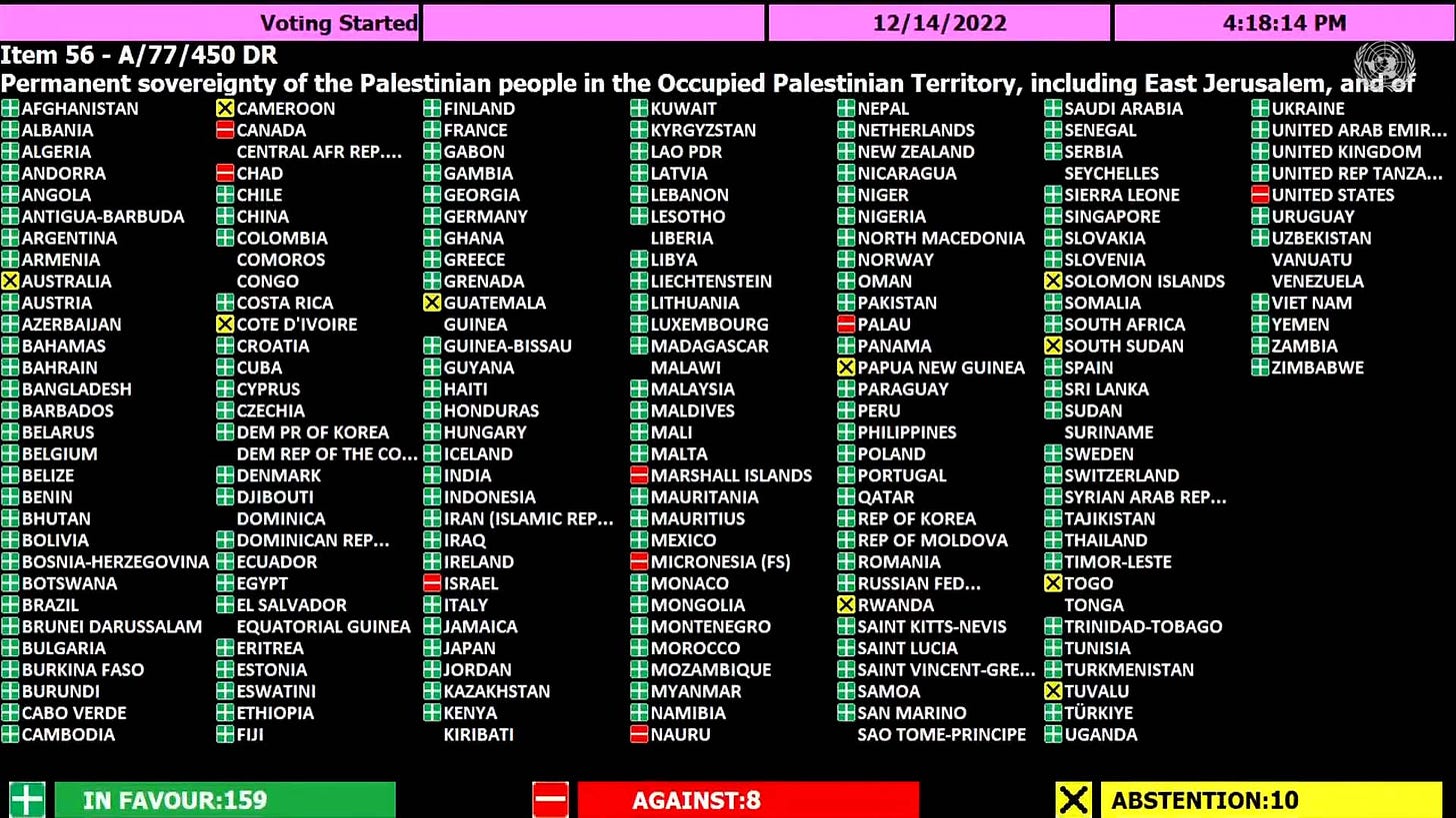 UN vote Palestine sovereignty
