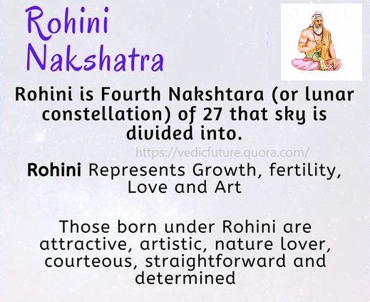 Rohini 
NaL5hatra 
Rohini is Fourth Nakshtara (or lunar 
constellation) of 27 that sky is 
divided into. 
Rohini Represents Growth, fertility, 
Love and Art 
Those born under Rohini are 
attractive, artistic, nature lover, 
courteous, straightforward and 
determined 