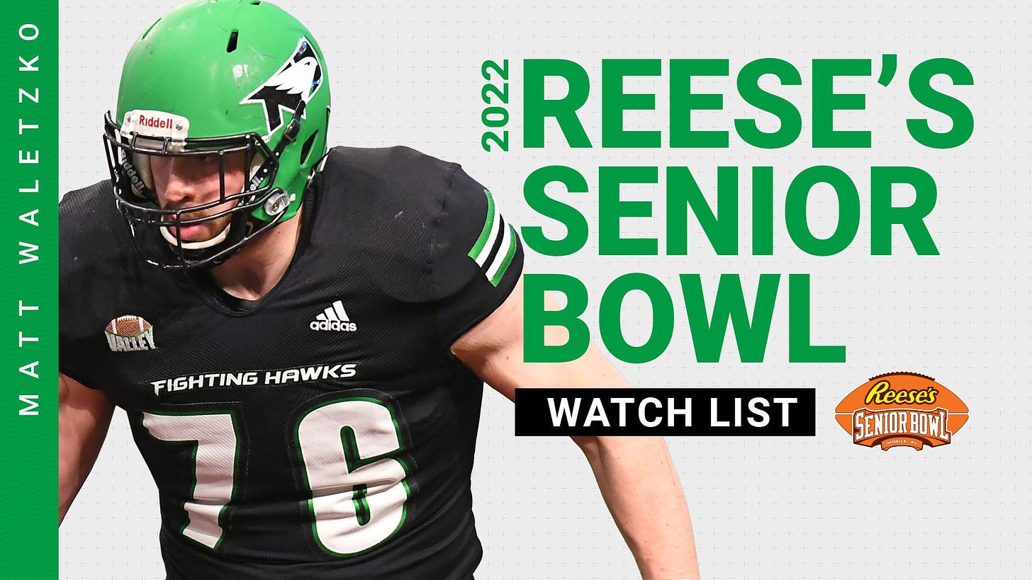Matt Waletzko named to 2022 Reese&#39;s Senior Bowl Watchlist | The Mighty 790  KFGO | KFGO