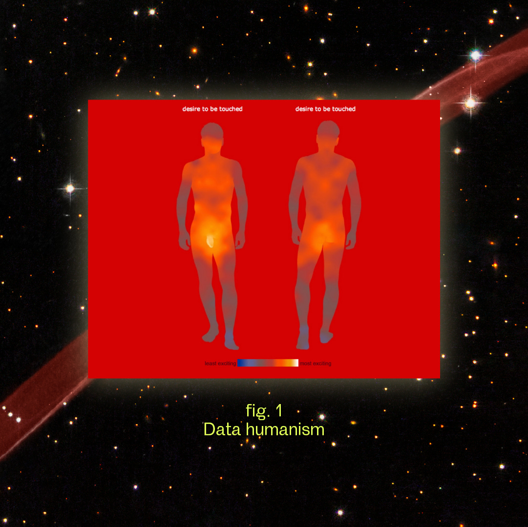 An artwork, floating over a celestial background, shows an abstracted figure with body areas highlighted to show where they desire to be touched