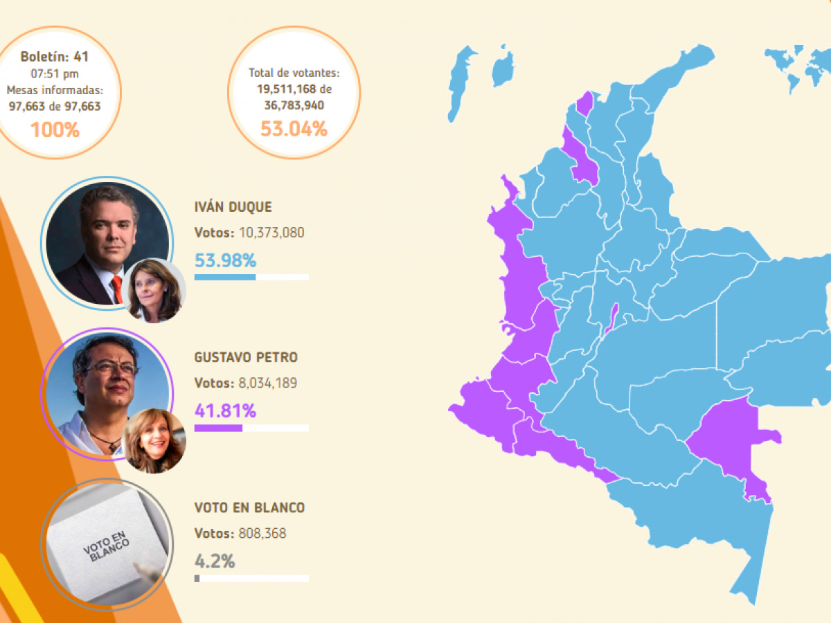 Así quedó el nuevo mapa electoral y político de Colombia
