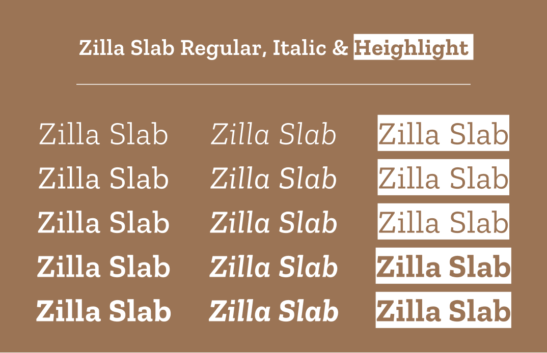 img: regular, italic, and highlight versions of Zilla Slab