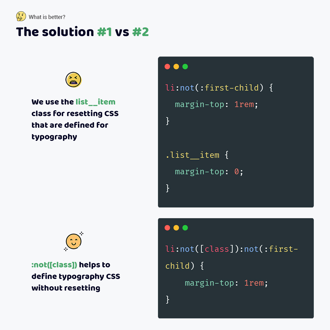 The first snippet shows defining margin-top: 1rem for li elements via the li:not(:first-child) selector and margin-top: 0 for all li that has the list__item class via the .list__item selector. The second snippet shows 1 at-rule with the li:not([class]):not(:first-child) selector that defines margin-top: 1rem