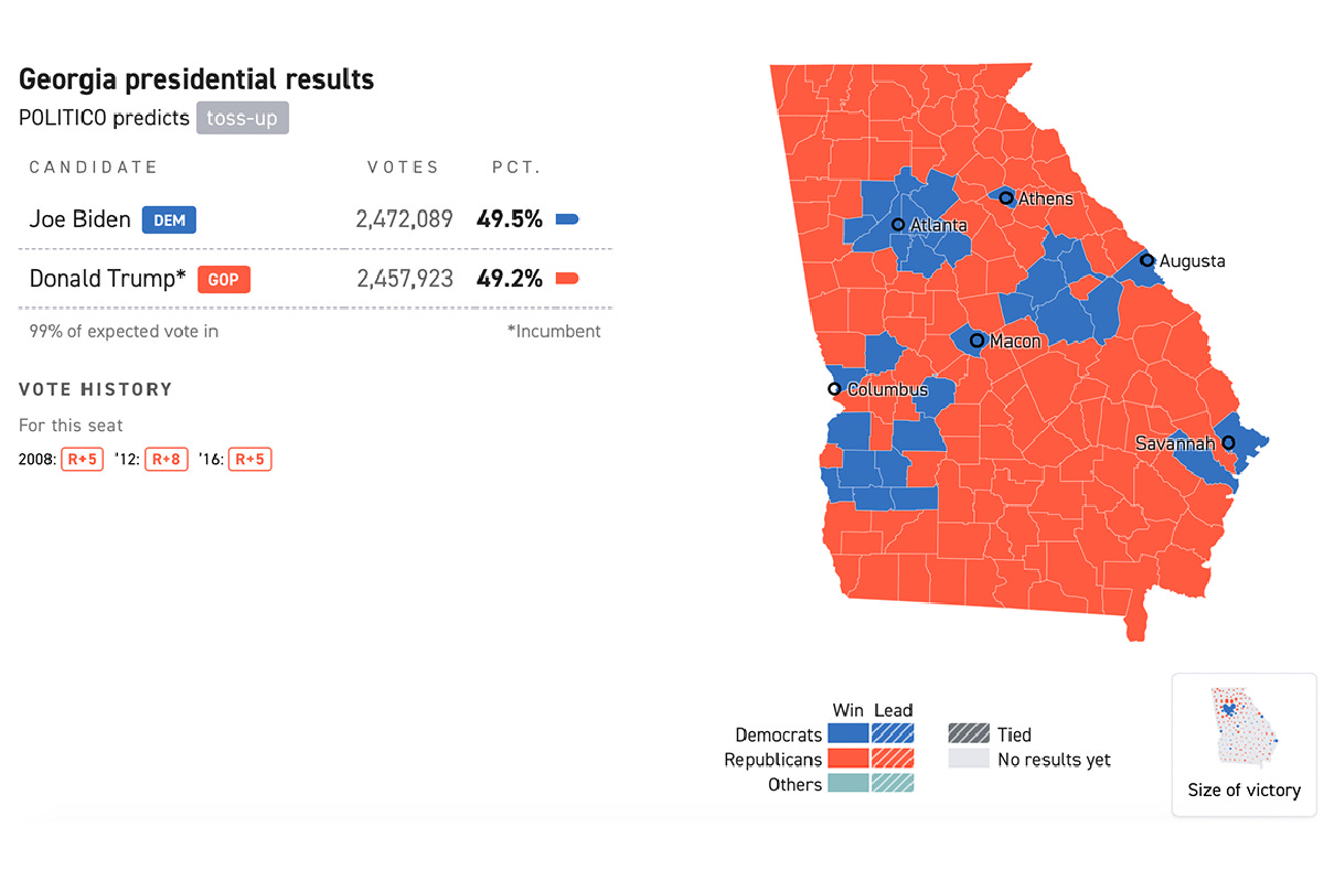 Georgia flips blue for Biden - POLITICO