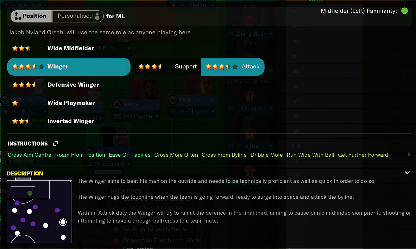 Football Manager 2021 Left Midfielder Winger