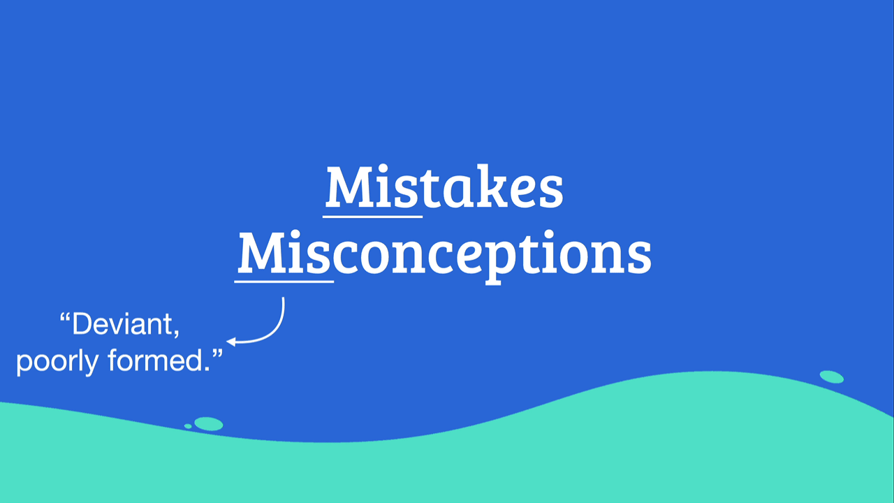 Animated GIF showing the words Mistakes and Misconceptions only to be replaced by Takes and Conceptions, with the Mis removed. An arrow comes from Mis noting the definition of the prefix is "Deviant, Poorly Formed"