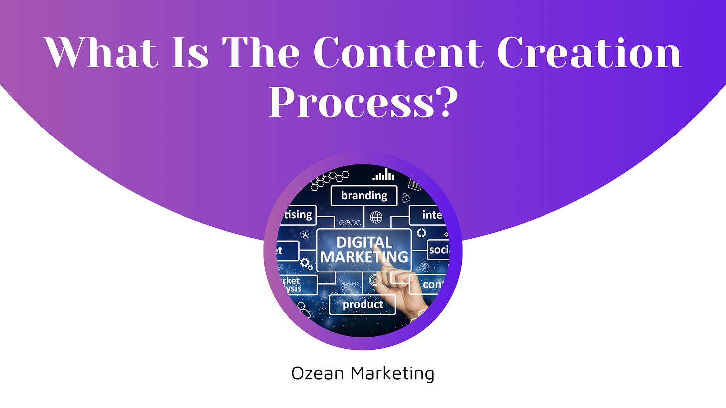What Is The Content Creation Process?