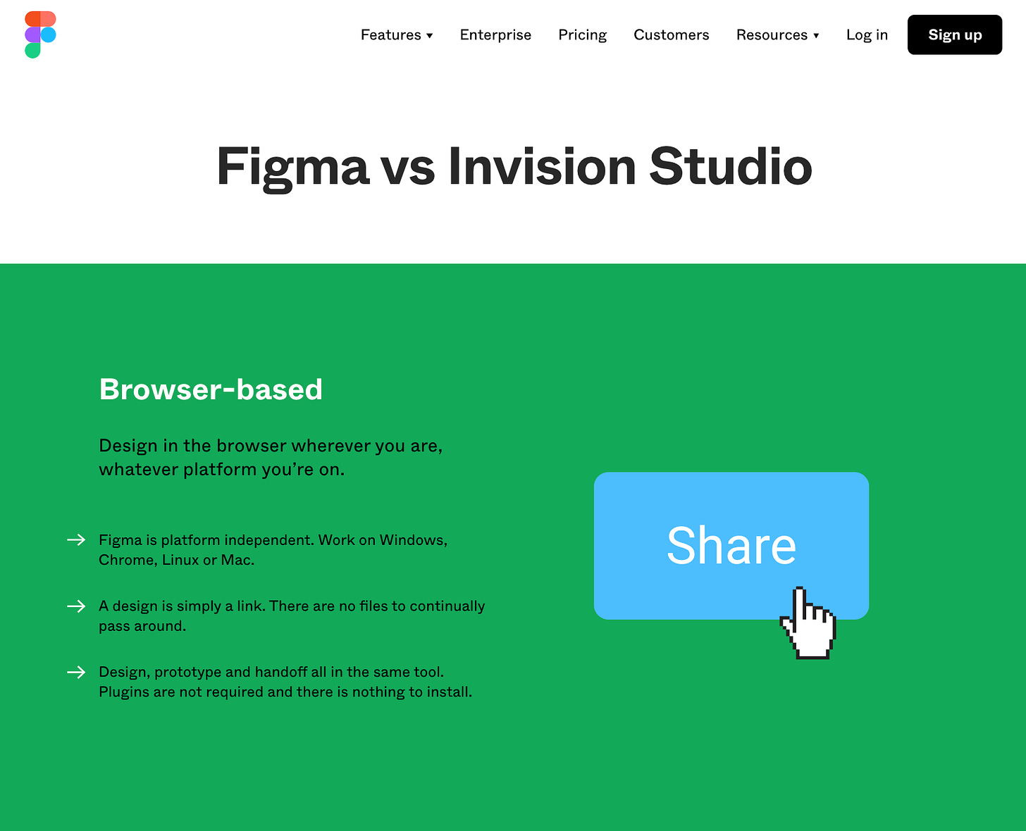 Figma vs Invision