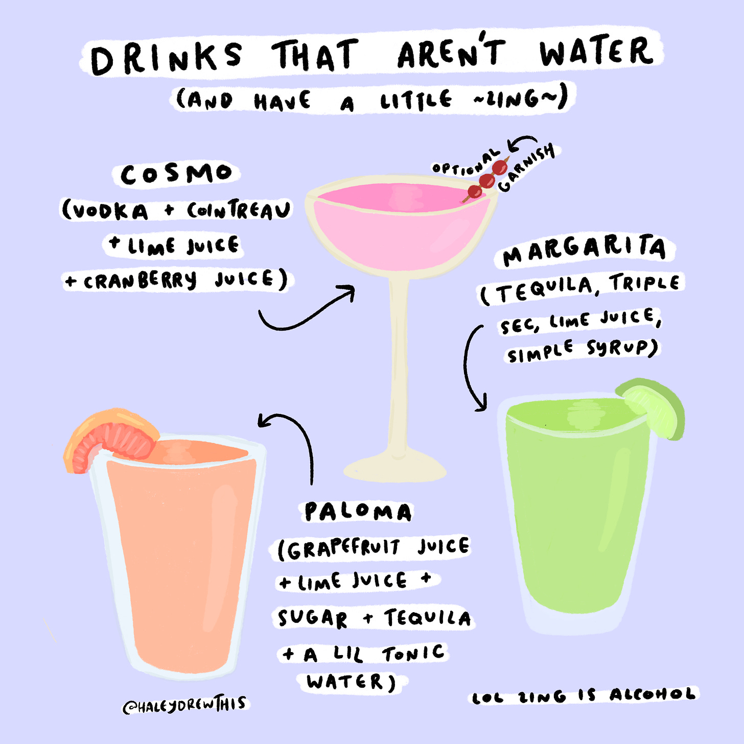 illustration of drinks