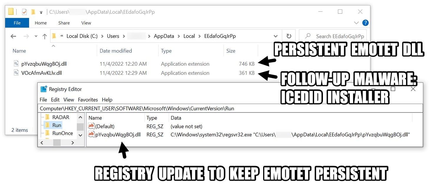 Persistent Emotet DLL shown, as well as follow up malware - IcedID installer, and registry update to keep Emotet persistent. 