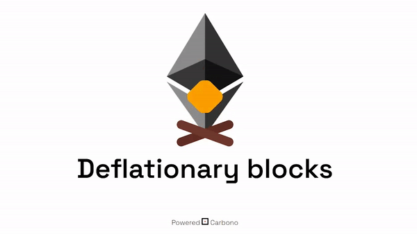 The animated header for Carbono's Deflationary Blocks site