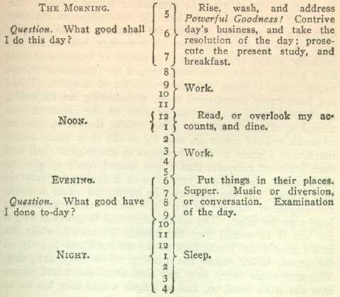 Benjamin Franklin's Daily Schedule | the self-styled life