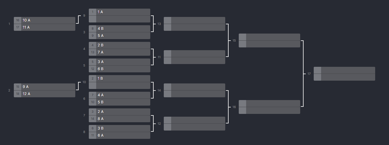 Сетка на 16 команд. Как сделать сетку 1x1 для турнира.