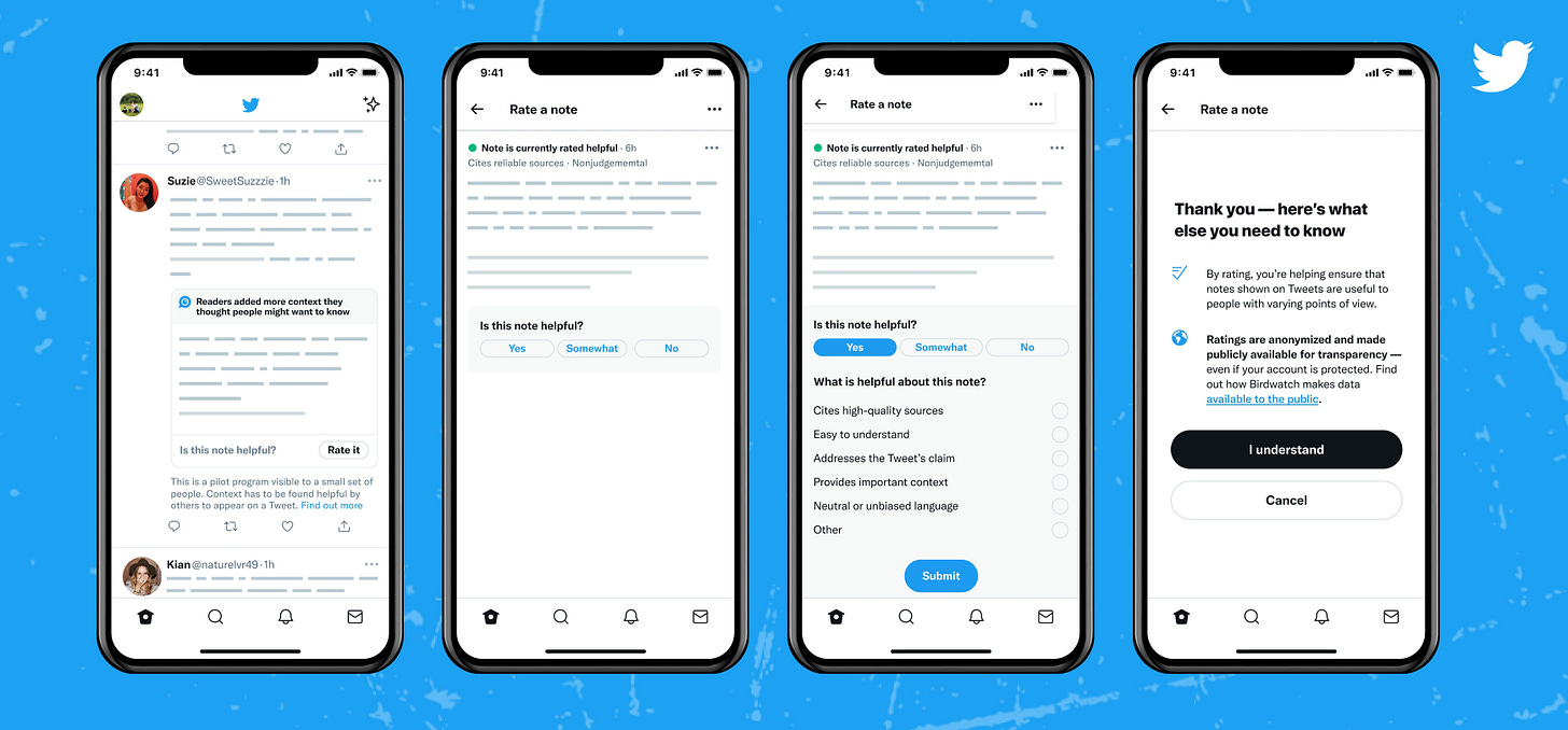 Four screens showing Twitter Birdwatch. (Twitter)