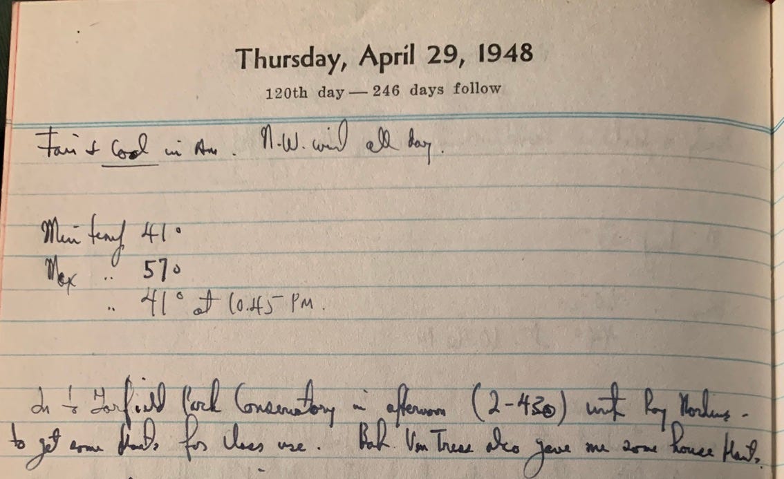 Somewhat yellowed diary page dated Thursday, April 29, 1948. Somewhat yellowed diary page dated Thursday, April 29, 1948.
