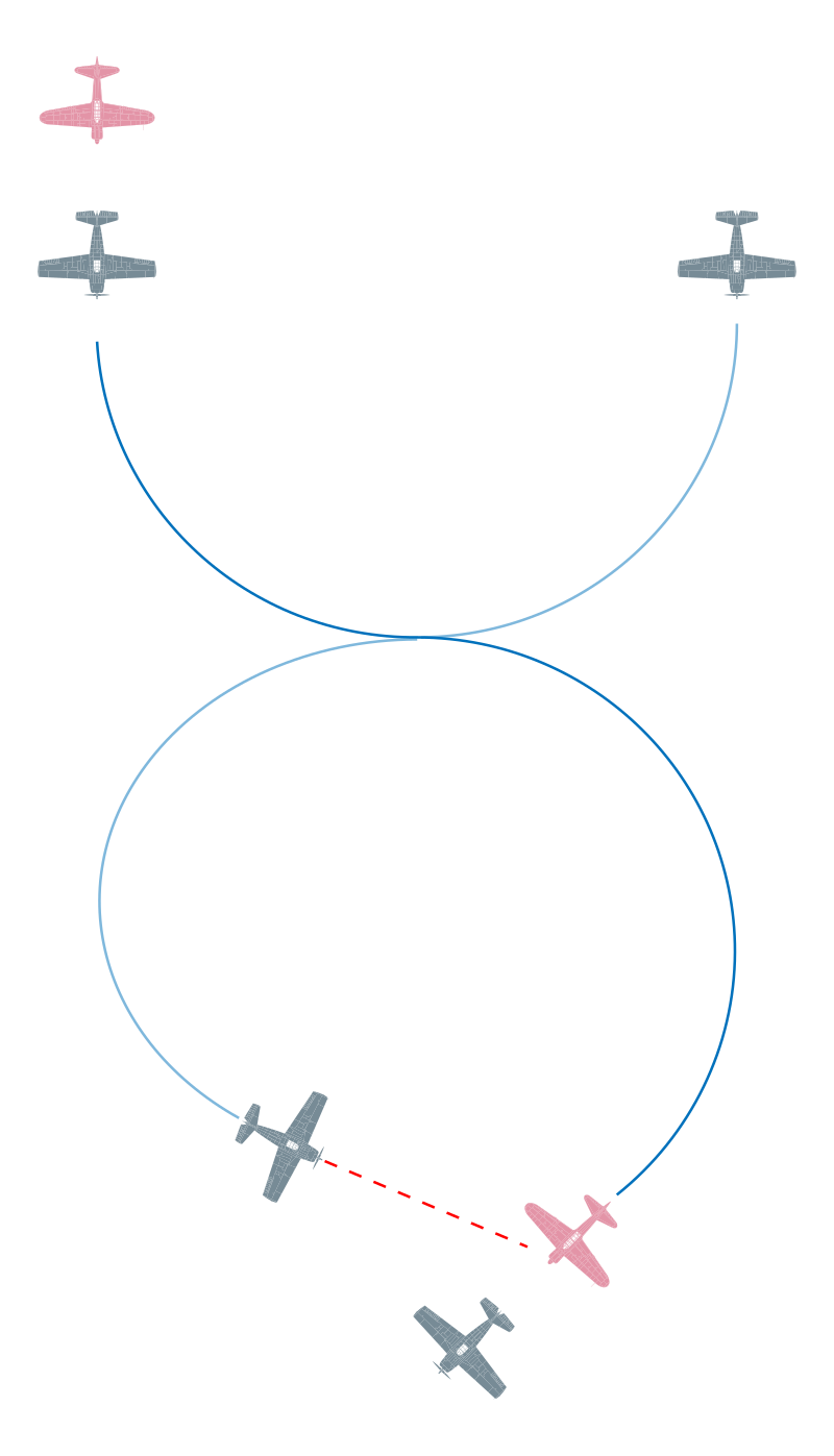 Thach weave diagram