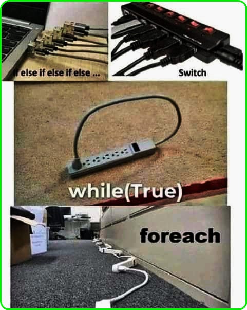 May be an image of text that says 'else l.. 1 Switch while( (True) foreach'