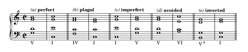example 2