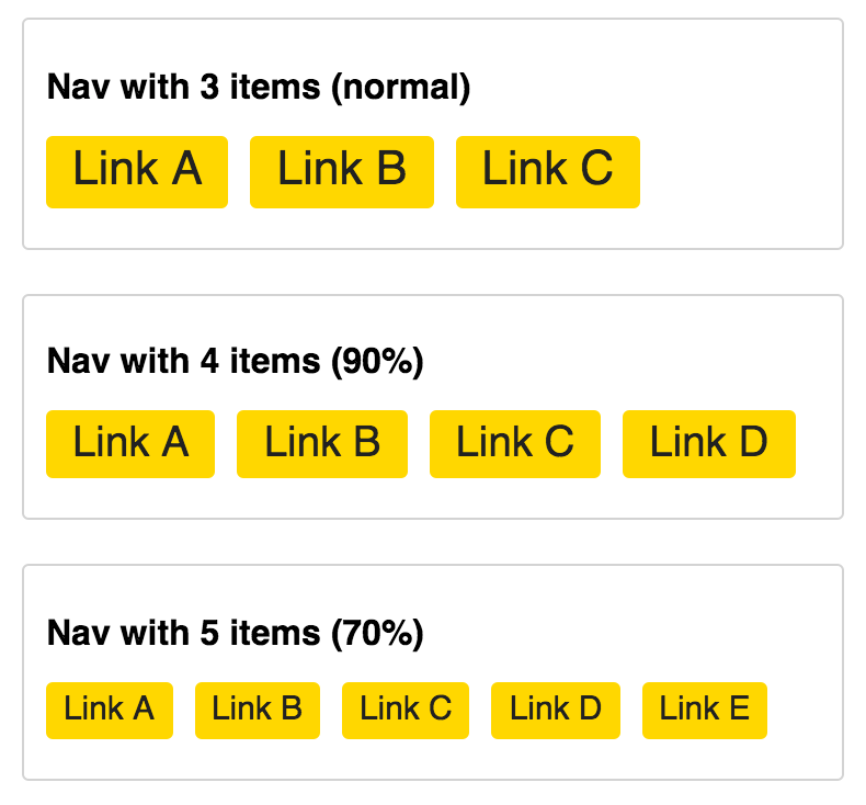 Demonstrating nav showing 2 items, 3 items and 4 items with different font size