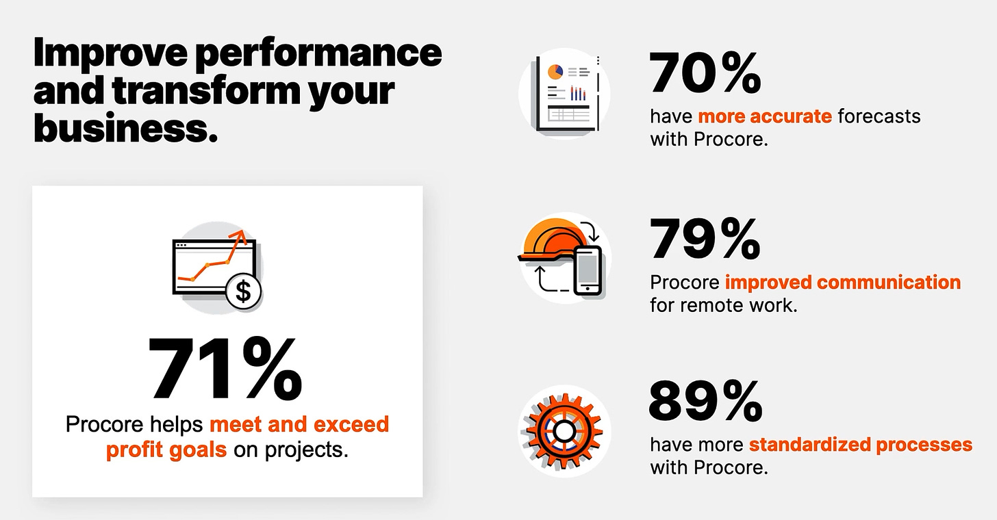 Procore ROI: from their recent conference