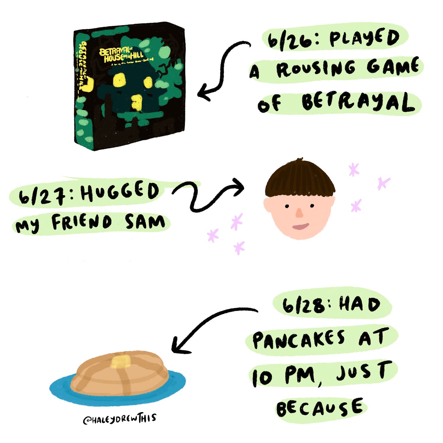 played betrayl, saw sam, ate pancakes