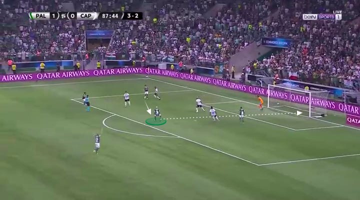 r/Gunners - Edu's BBQ: Here’s a 2,800 word scouting report on the potential of Danilo, the Palmeiras midfielder who may join Arsenal in January