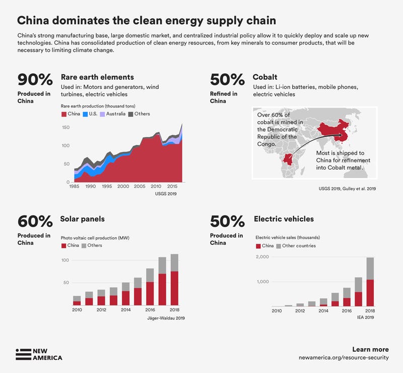 China energy (2).png
