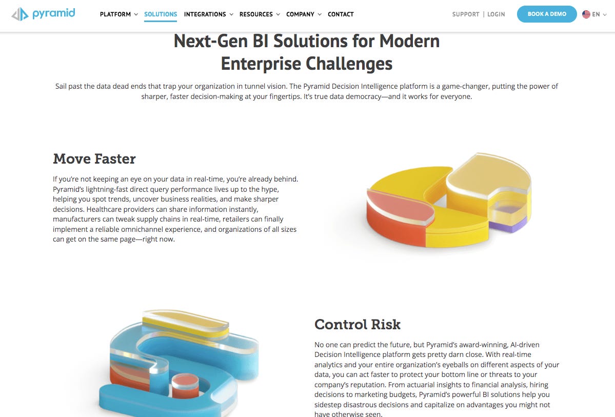 A Modern Decision Intelligence Platform - Pyramid Analytics