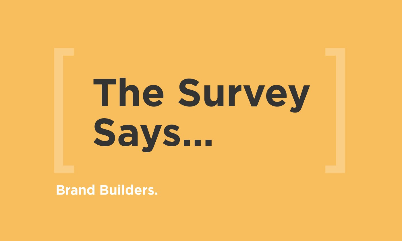 Customer Surveys are not always the best way to gain feedback, as they may not provide a complete picture, and companies need to ensure they are careful about how much they read into the results and follow them.