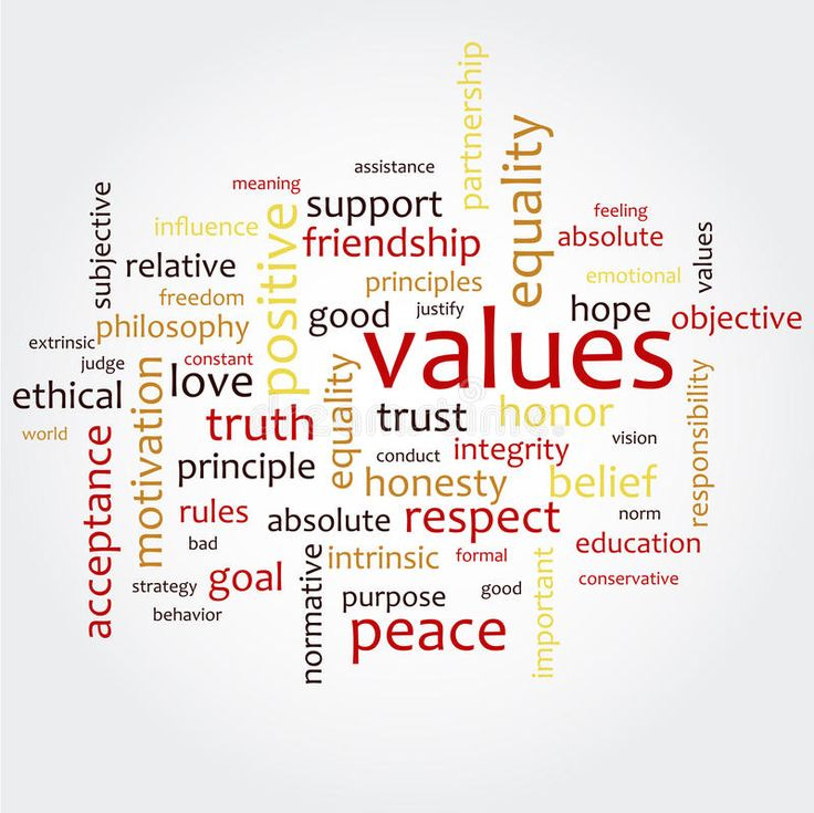 Values word cloud. Word cloud with word values , #Affiliate, #word, #Values,  #cloud, #values, #Word #ad | Word cloud, Core beliefs, Beliefs